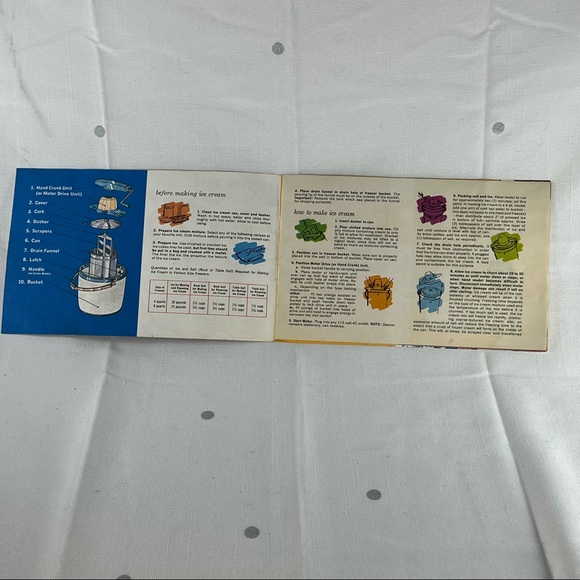 VTG Proctor-Silex Ice Cream Freezer Recipe Book - Picture 2 of 14